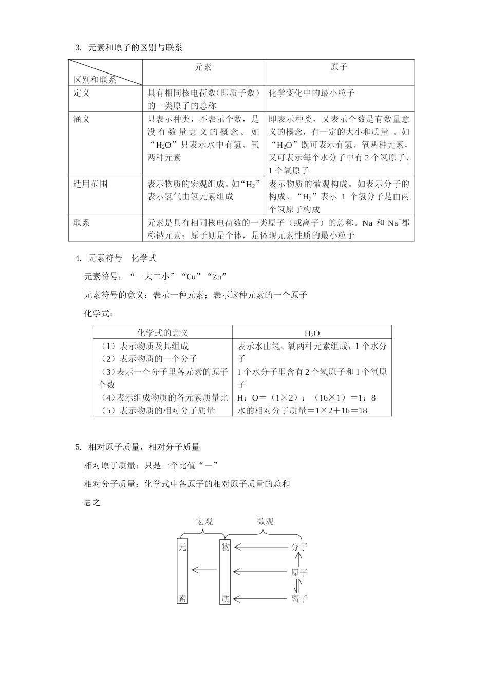 初三化学寒假专题一 化学基本概念和原理 鲁教版 试题_第2页