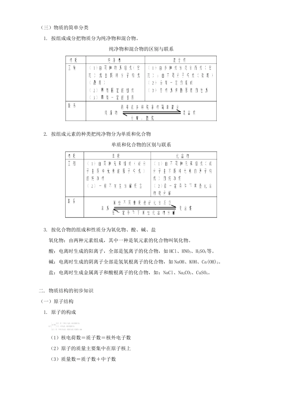 初三化学寒假专题一 化学基本概念和原理 鲁教版 试题_第3页