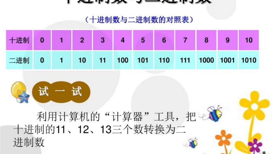 第三节信息的数字化_第2页