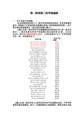 第二阶段第三次学情通报