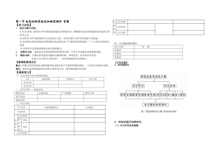 第二节地球表面形态学案