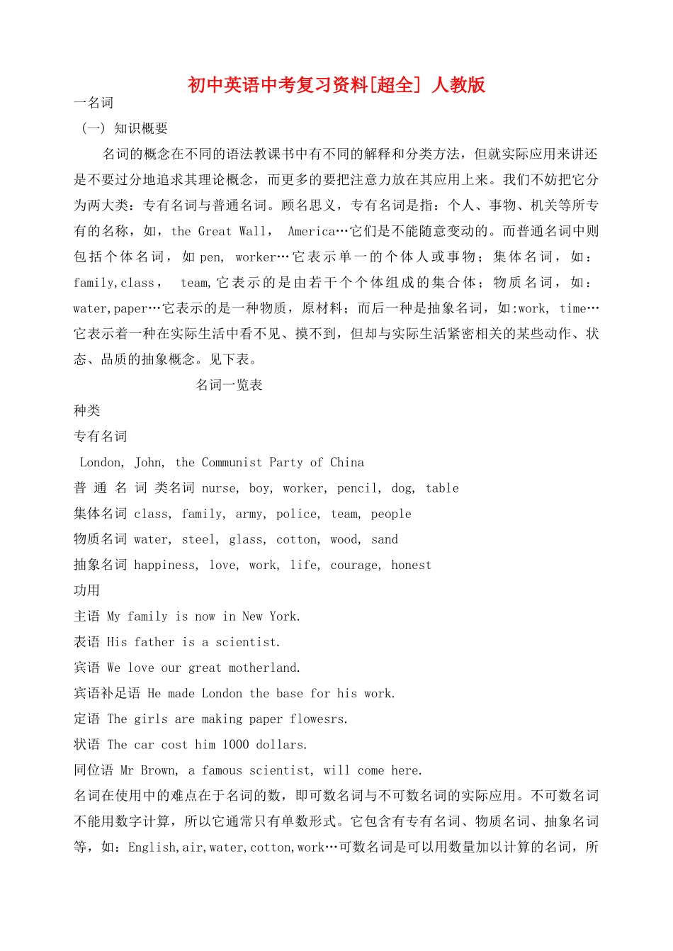 中考英语复习资料[全套]  人教新目标版试卷_第1页