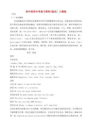 中考英语复习资料[全套]  人教新目标版试卷