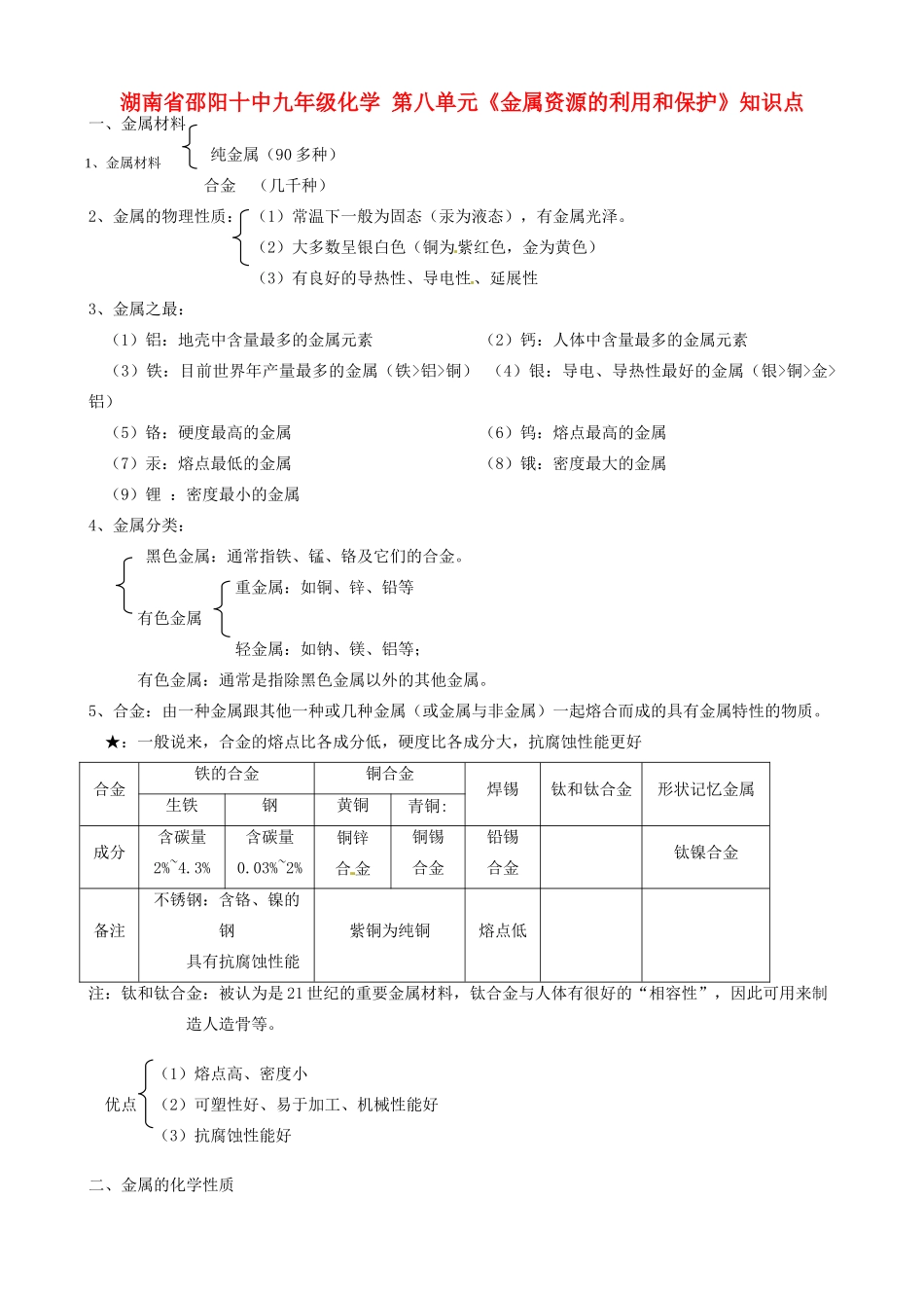 九年级化学 第八单元(金属资源的利用和保护)知识点试卷_第1页