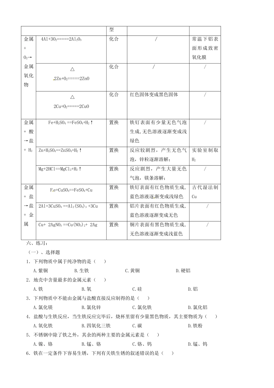 九年级化学 第八单元(金属资源的利用和保护)知识点试卷_第3页