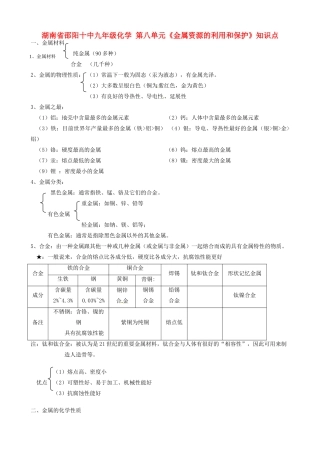 九年级化学 第八单元(金属资源的利用和保护)知识点试卷