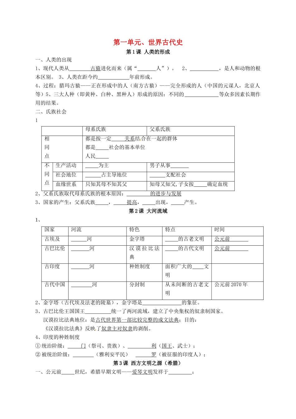 九年级历史上学期暑假作业(第一单元 世界古代史) 新人教版试卷_第1页