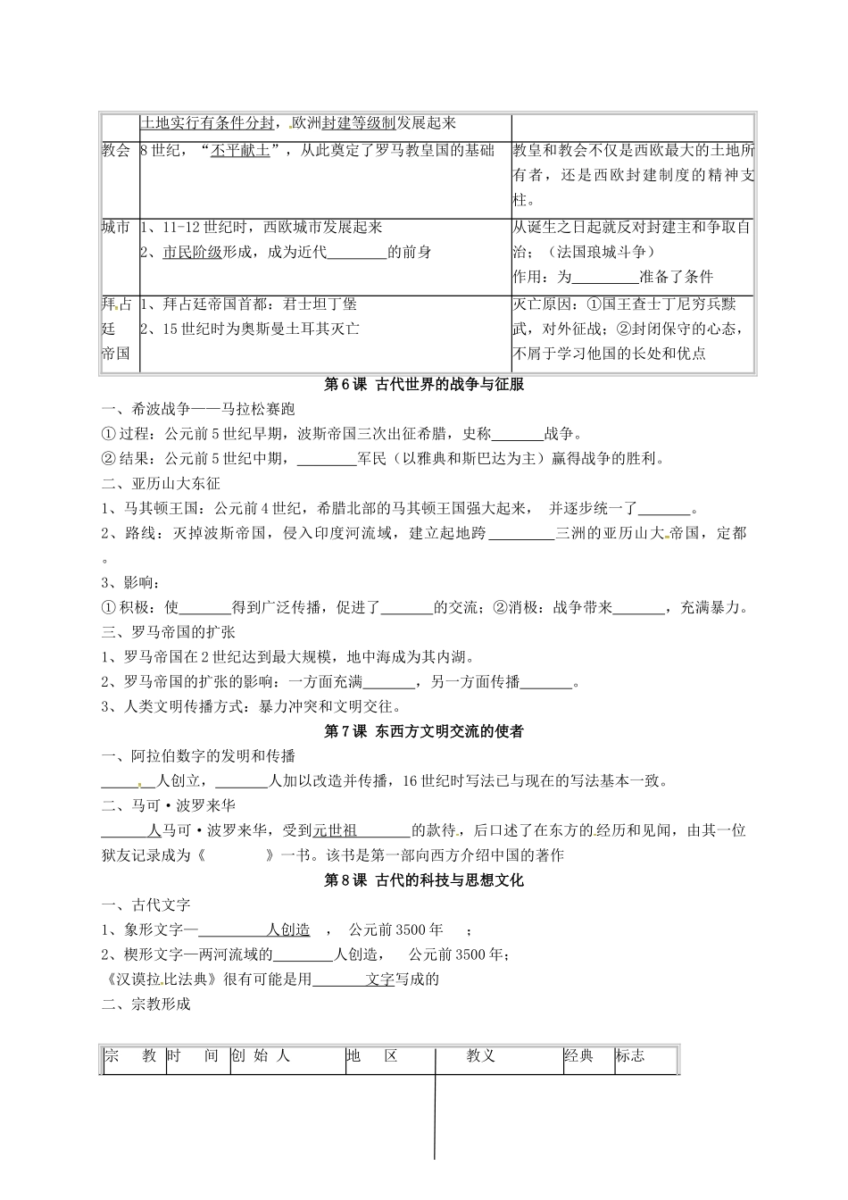 九年级历史上学期暑假作业(第一单元 世界古代史) 新人教版试卷_第3页