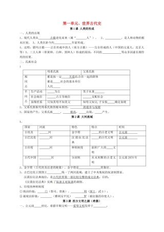 九年级历史上学期暑假作业(第一单元 世界古代史) 新人教版试卷