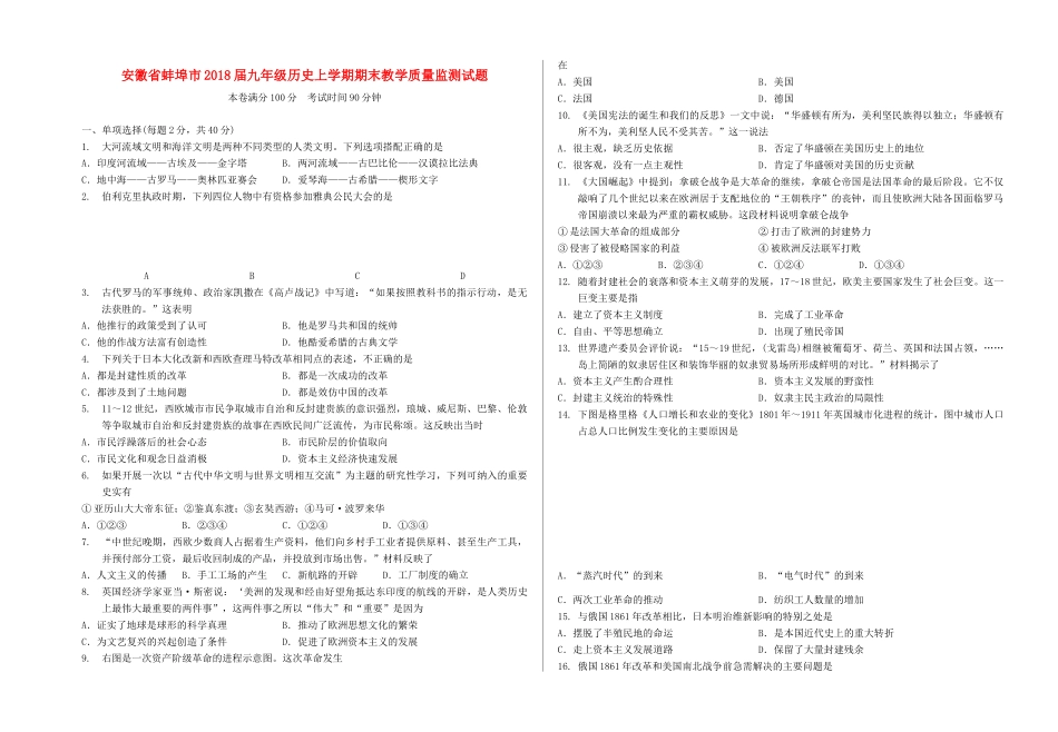 九年级历史上学期期末教学质量监测试卷 新人教版试卷_第1页