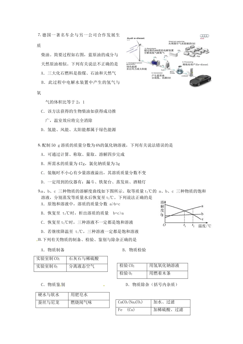 九年级化学第二次全真模拟试卷试卷_第2页