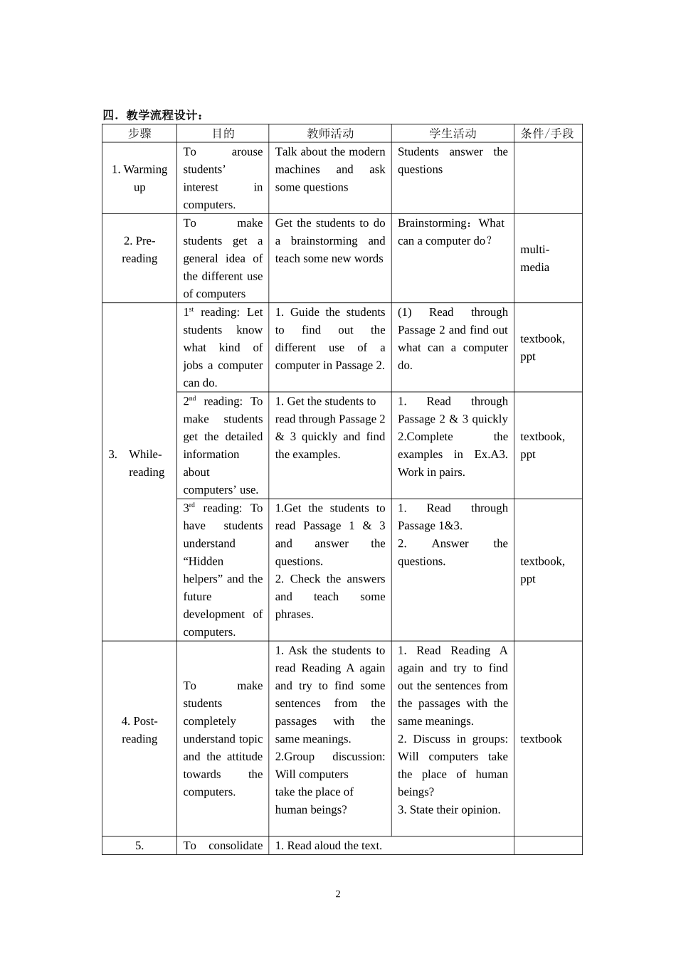 20098A公开课教学设计_第2页