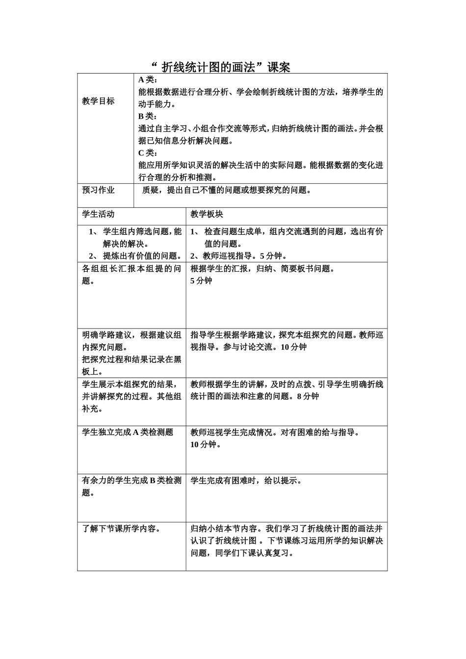 折线统计图的画2_第1页