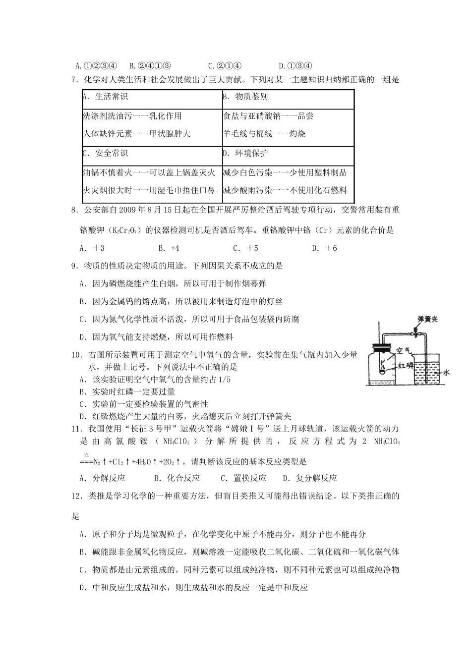 九年级化学学业调研模拟考试卷试卷_第2页