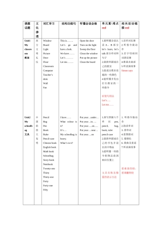 上湾小学四年级上册教材分析