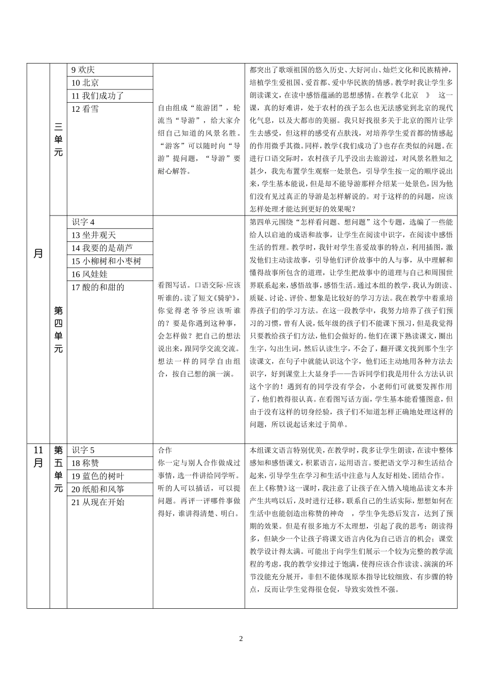 调查表---二年级_第2页