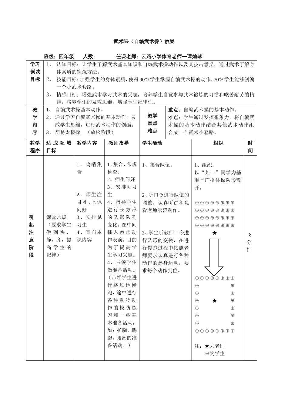 2008大良体育青年教师公开课教案——武术_第1页