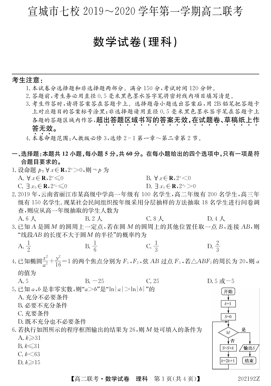 安徽省宣城市七校(郎溪、旌德、广德、泾县、绩溪、宣城二中等)高二数学上学期期中联考试卷 理(PDF) 安徽省宣城市七校(郎溪、旌德、广德、泾县、绩溪、宣城二中等)高二数学上学期期中联考试卷 理(PDF) 安徽省宣城市七校(郎溪、旌德、广德、泾县、绩溪、宣城二中等)高二数学上学期期中联考试卷 理(PDF)_第1页