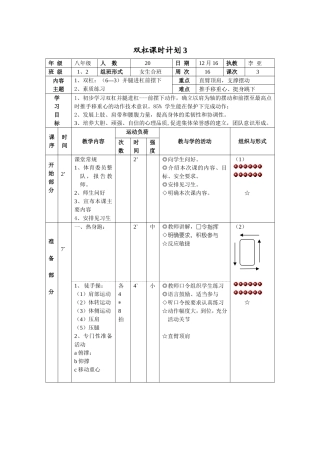 2、双杠杠中跳起支撑成分腿坐--并腿进杠前摆下(女)