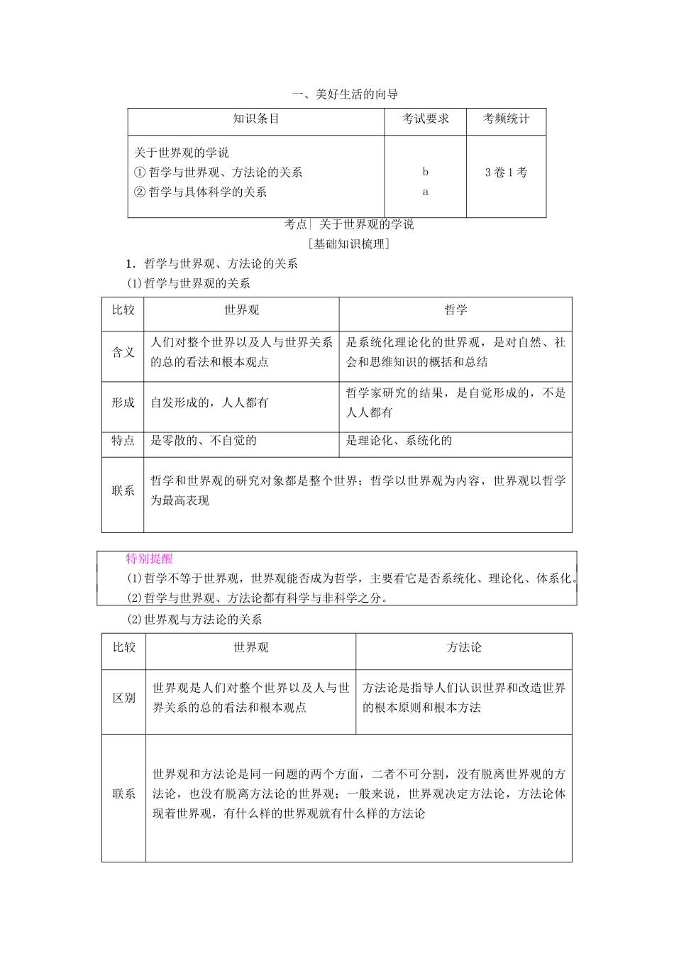 （浙江学考）高三政治一轮复习 第1单元 生活智慧与时代精神 一、美好生活的向导教师用书 新人教版必修4-新人教版高三必修4政治试题_第1页