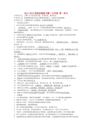 九年级政治 第一单元基本题检测 苏教版试卷