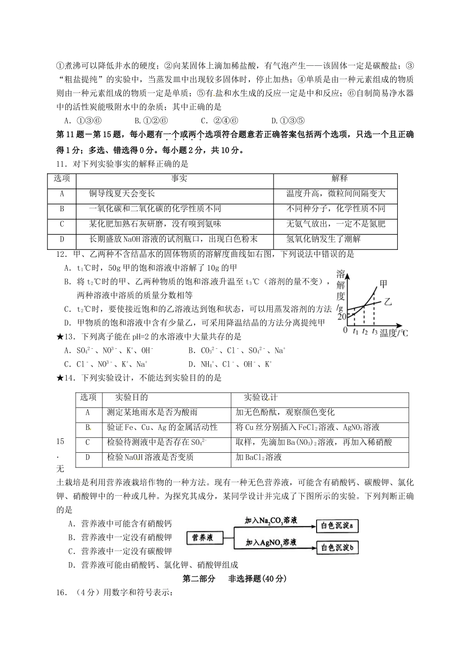 九年级化学下学期双休作业试卷(10，无答案)试卷_第2页