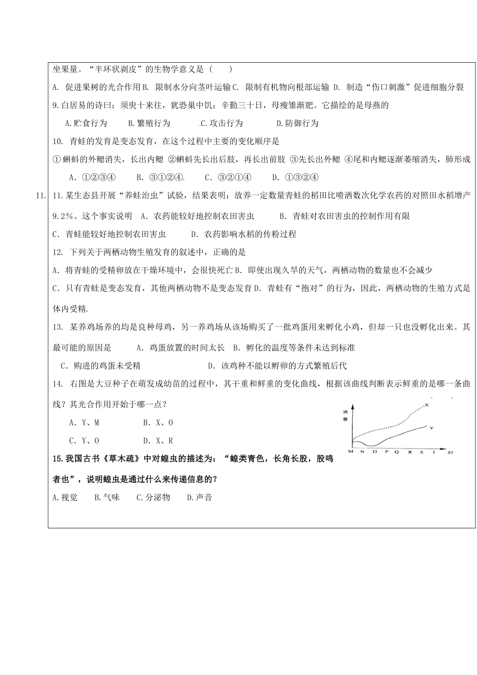 山东省广饶县八年级生物上册 第二章 动物的生殖和发育复习题2(新版)济南版试卷_第3页