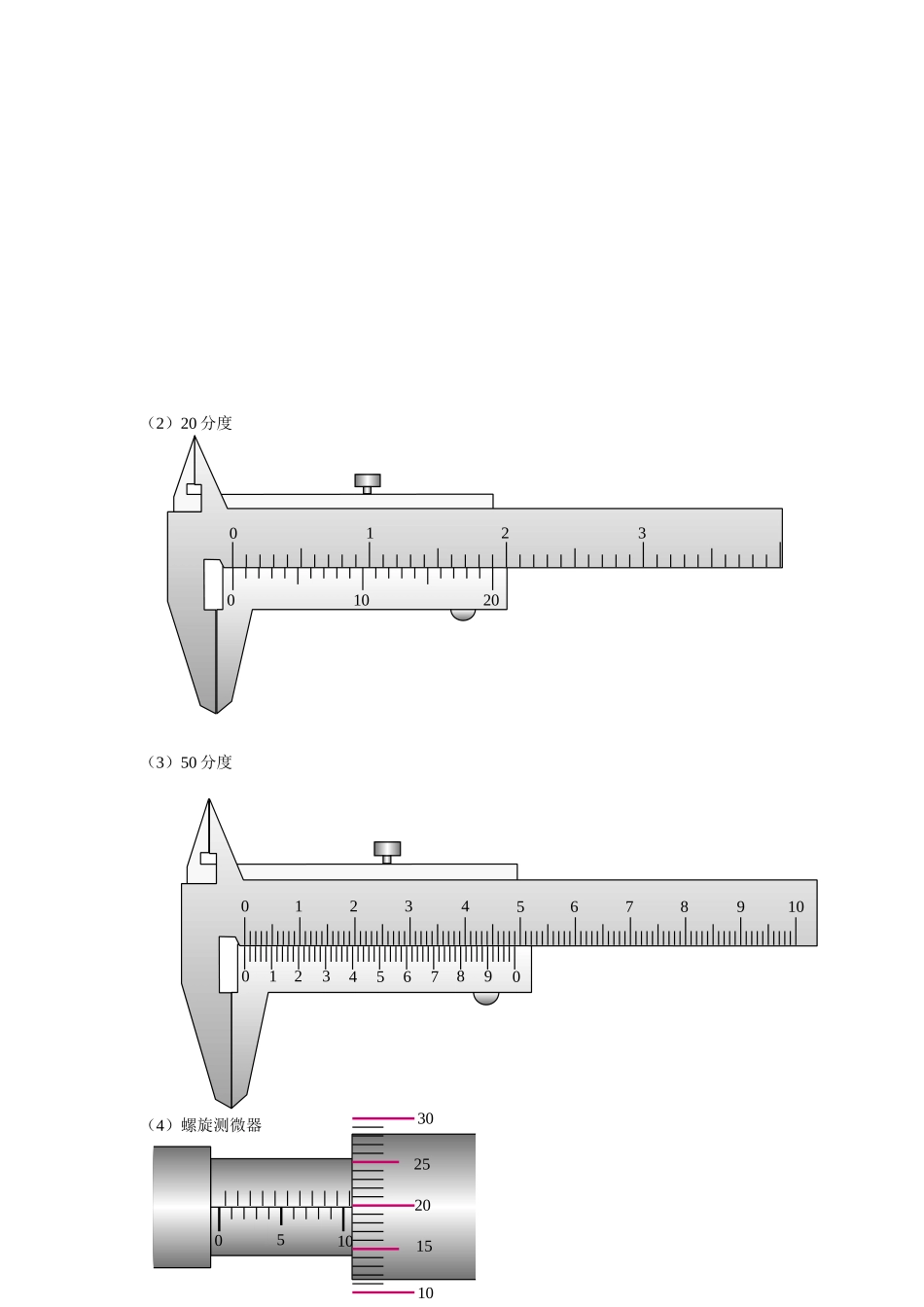 游标卡尺螺旋测微器的专项训练题_第2页