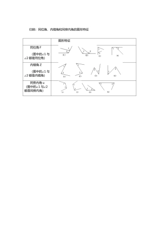 板书设计.1.3同位角、内错角、同旁内角图形特征