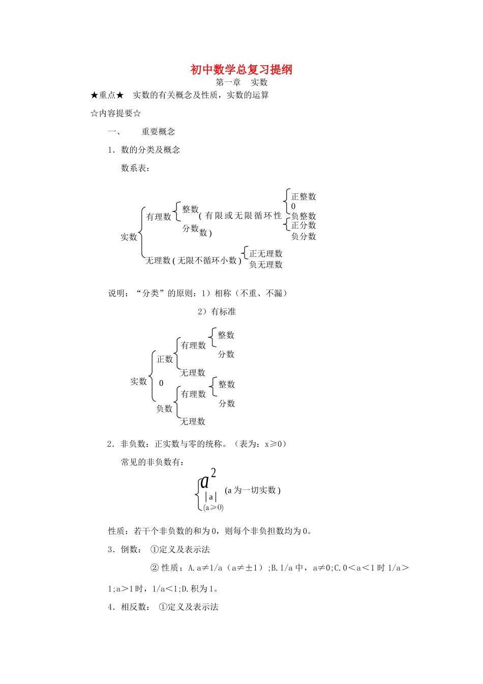 初中数学 总复习提纲 人教新课标版 试题_第1页