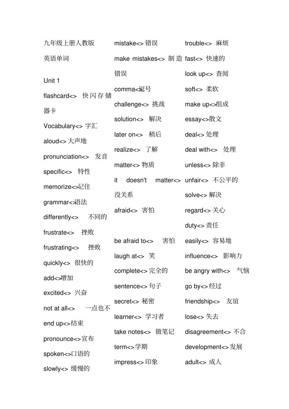 九年级上册人教版英语单词表_第1页