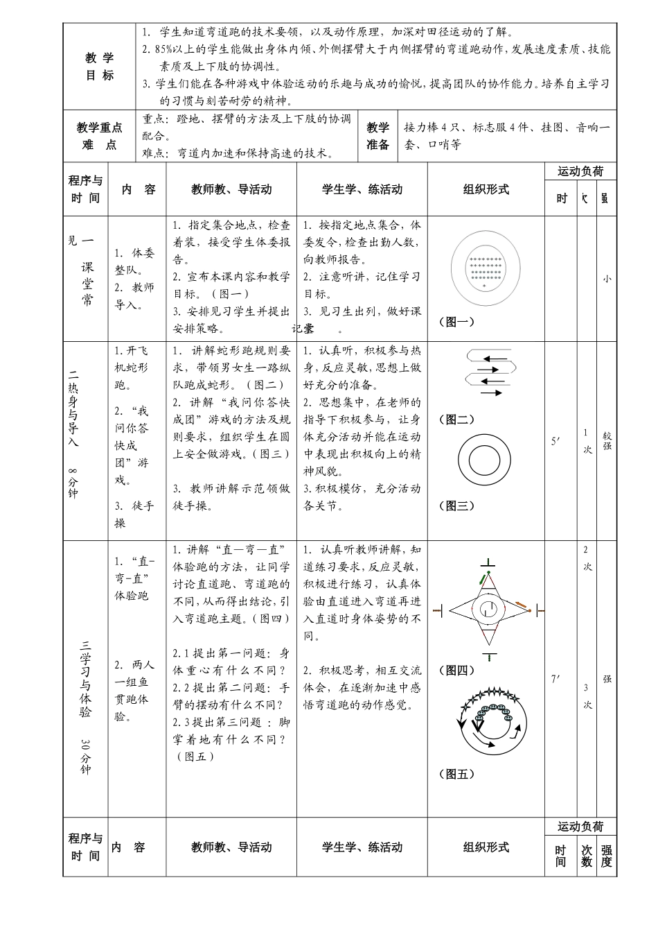 弯道跑教学设计与教案1_第3页