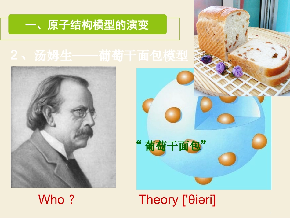 第三单元-人类对原子结构的认识-(2)_第2页