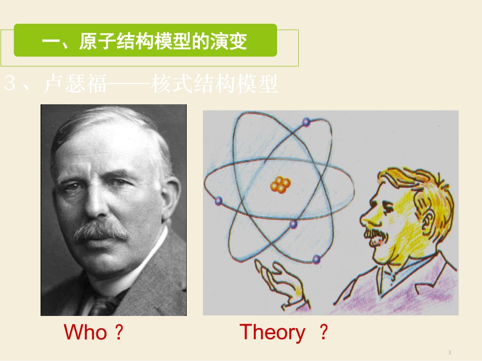 第三单元-人类对原子结构的认识-(2)_第3页