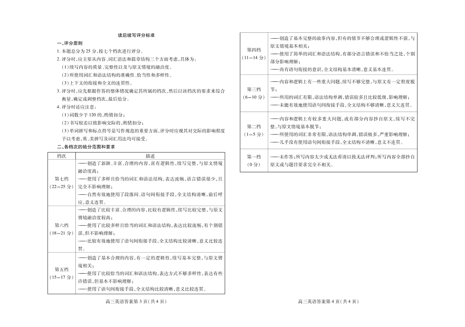 山东省潍坊市高考英语下学期模拟考试(一模)试卷答案 山东省潍坊市高考英语下学期模拟考试(一模)试卷山东省潍坊市高考英语下学期模拟考试(一模)试卷(扫描版)_第2页