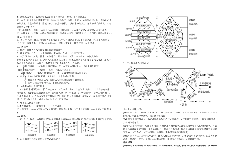 课题水循环、洋流_第2页