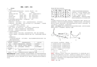 课题水循环、洋流