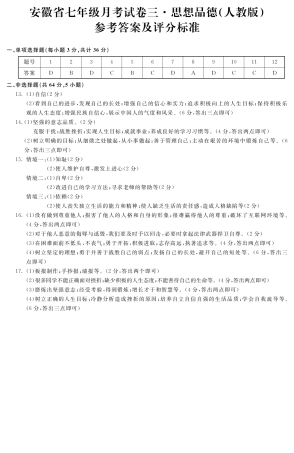 安徽省七年级政治下学期月考试卷(三)答案(pdf) 安徽省七年级政治下学期月考试卷(三)(pdf)