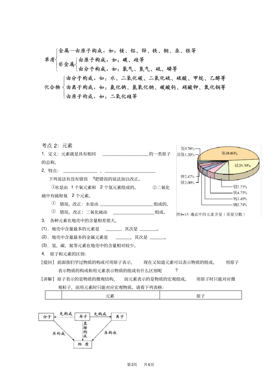 九年级上册化学分子和原子知识点及练习题_第2页