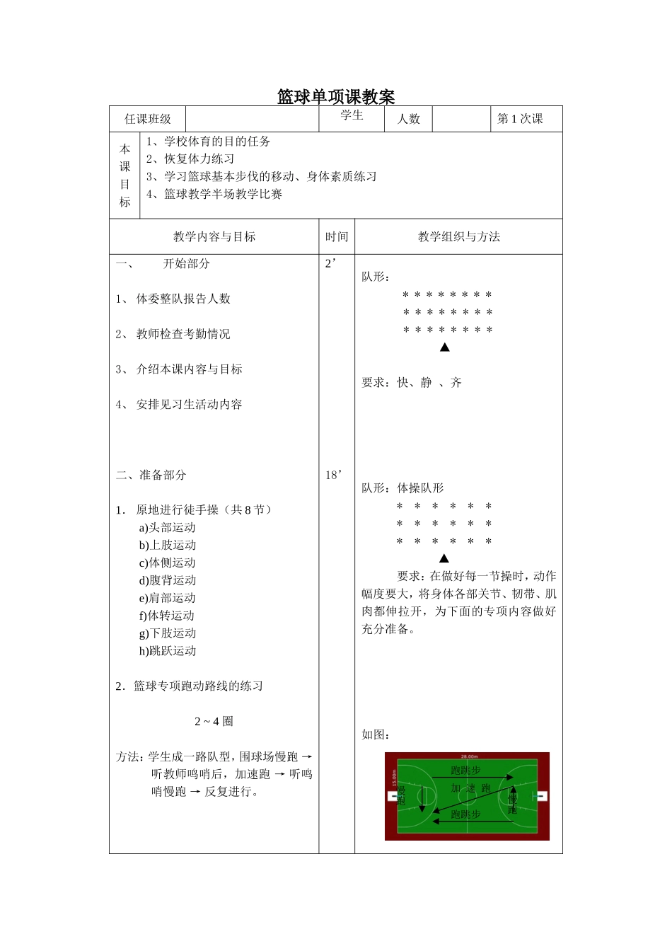 篮球单项课教案MicrosoftWord文档_第1页