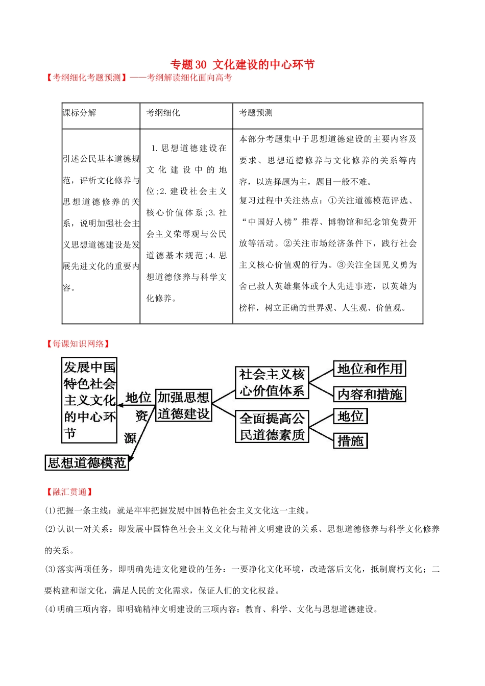 （讲练测）高考政治一轮复习 专题30 文化建设的中心环节（讲）（含解析）新人教版必修3-新人教版高三必修3政治试题_第1页