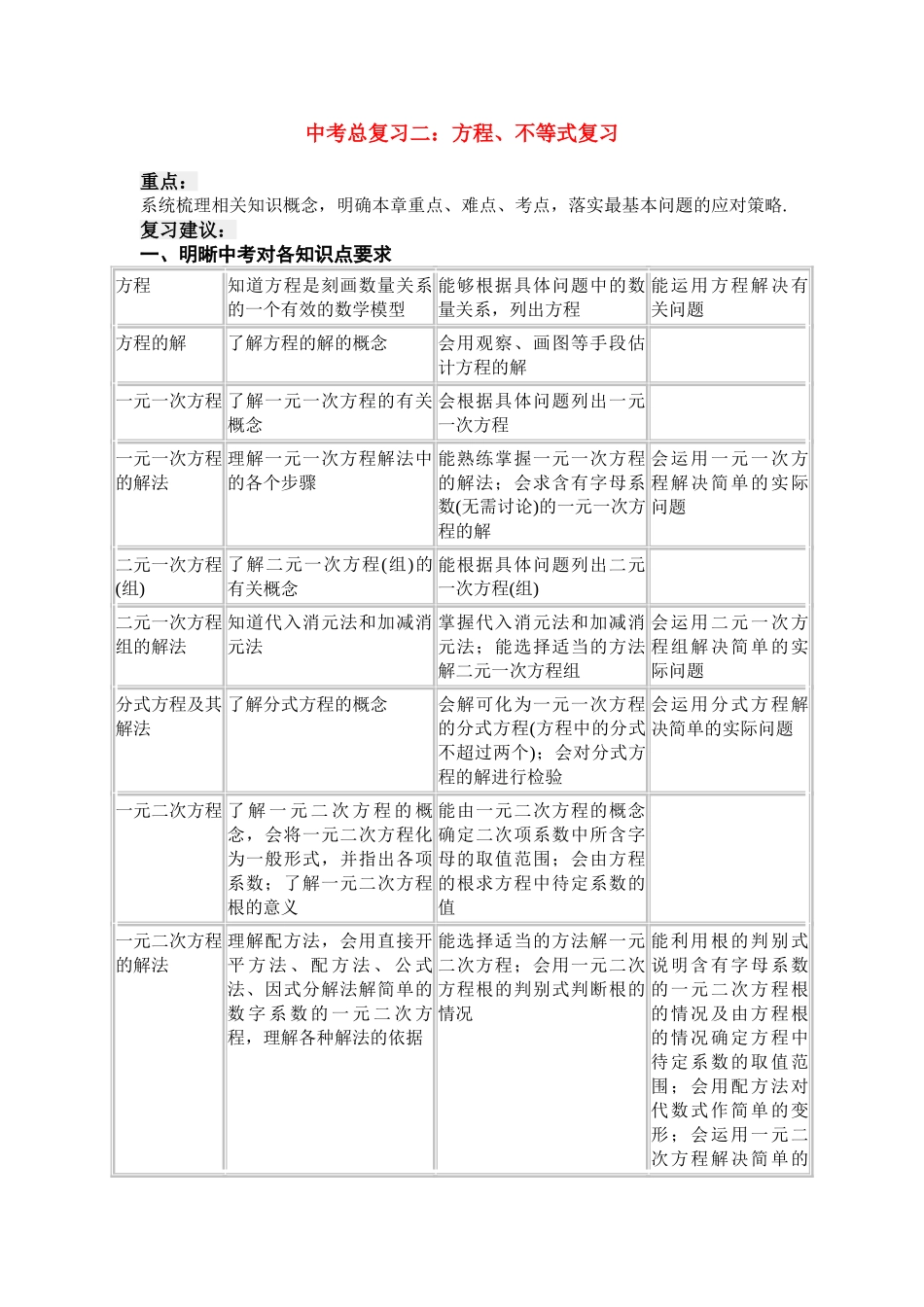 九年级数学中考总复习二：方程、不等式复习北师大版试卷_第1页