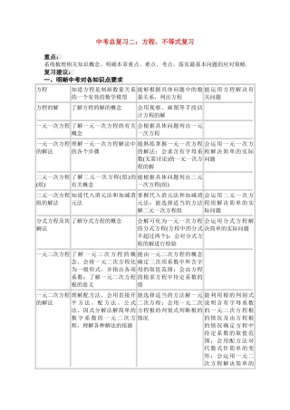 九年级数学中考总复习二：方程、不等式复习北师大版试卷