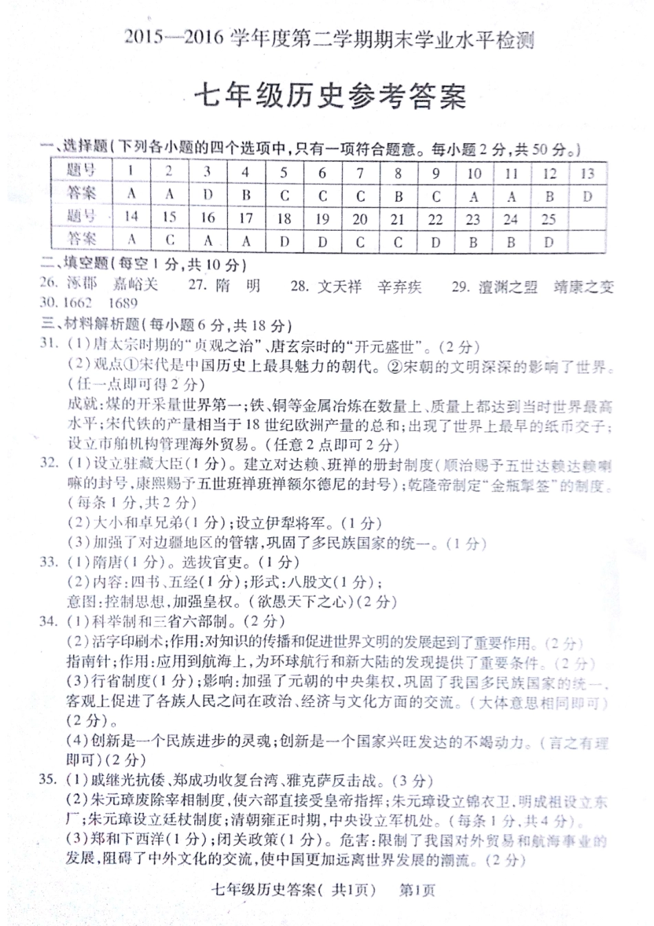山东省聊城市莘县七年级历史下学期期末考试试卷答案 山东省聊城市莘县七年级历史下学期期末考试试卷(pdf) 北师大版_第1页