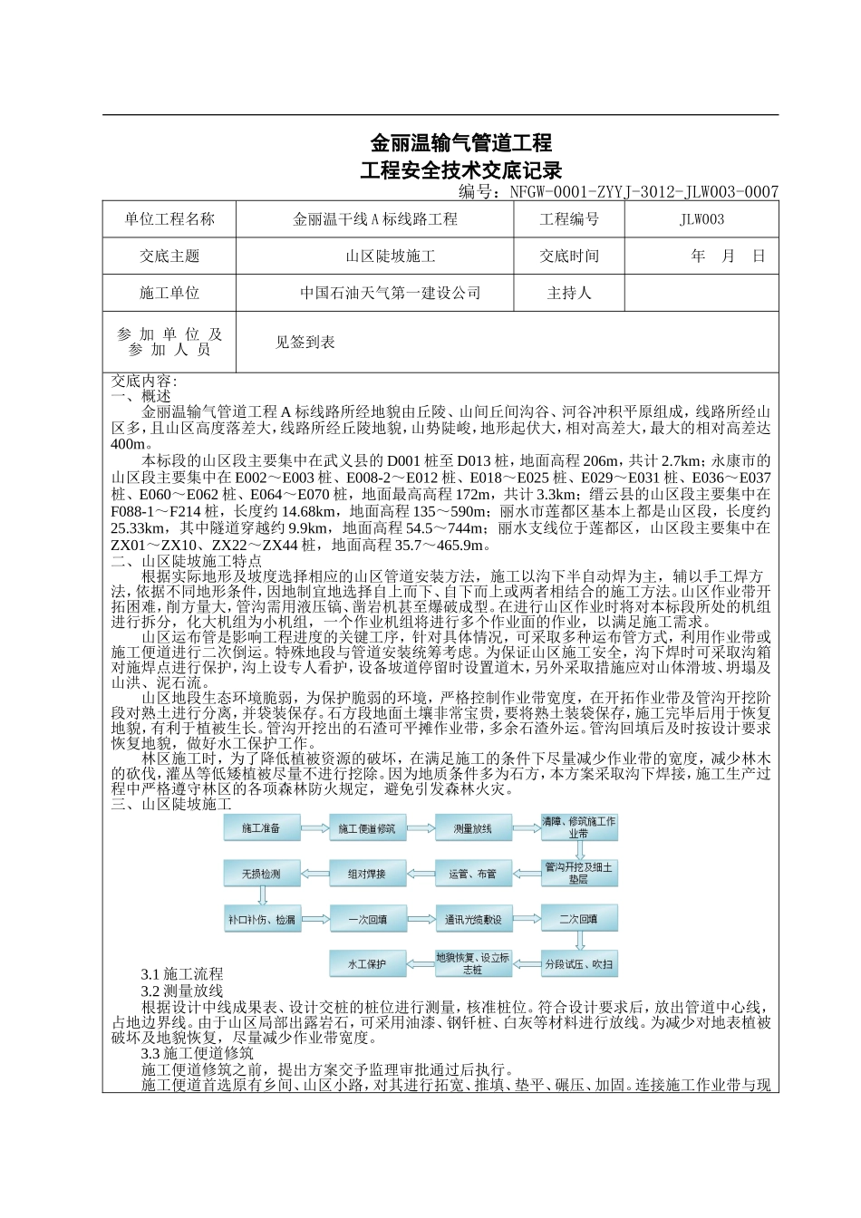 007山区陡坡施工技术交底_第1页