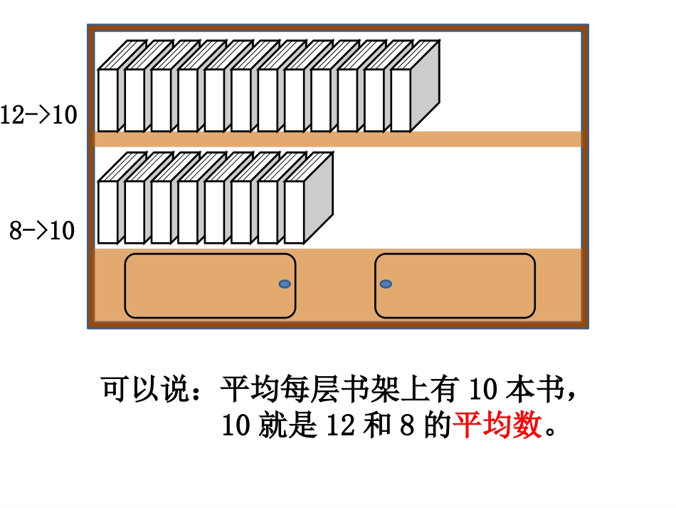 小学数学2011版本小学四年级四年级下册-平均数_第3页