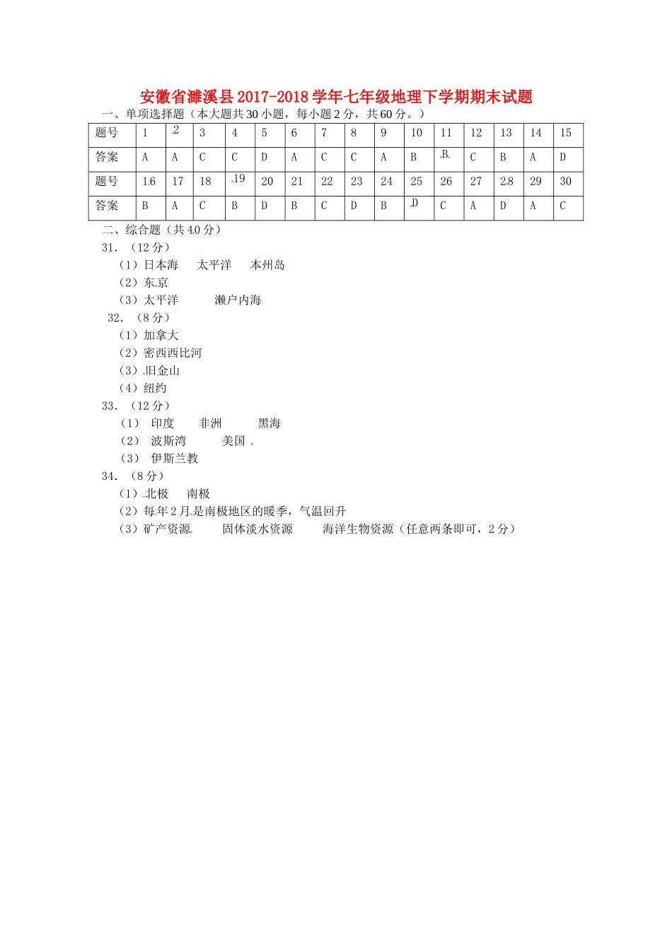 安徽省濉溪县七年级地理下学期期末试卷答案 新人教版 安徽省濉溪县七年级地理下学期期末试卷(pdf) 新人教版_第1页