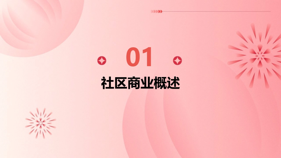 社区商业规模适度分析课件_第3页