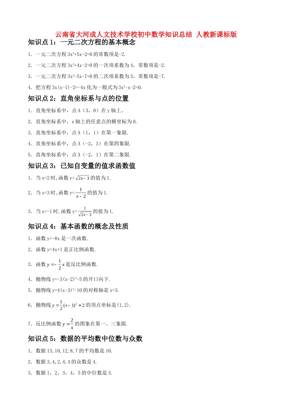 初中数学知识总结 人教新课标版 试题_第1页