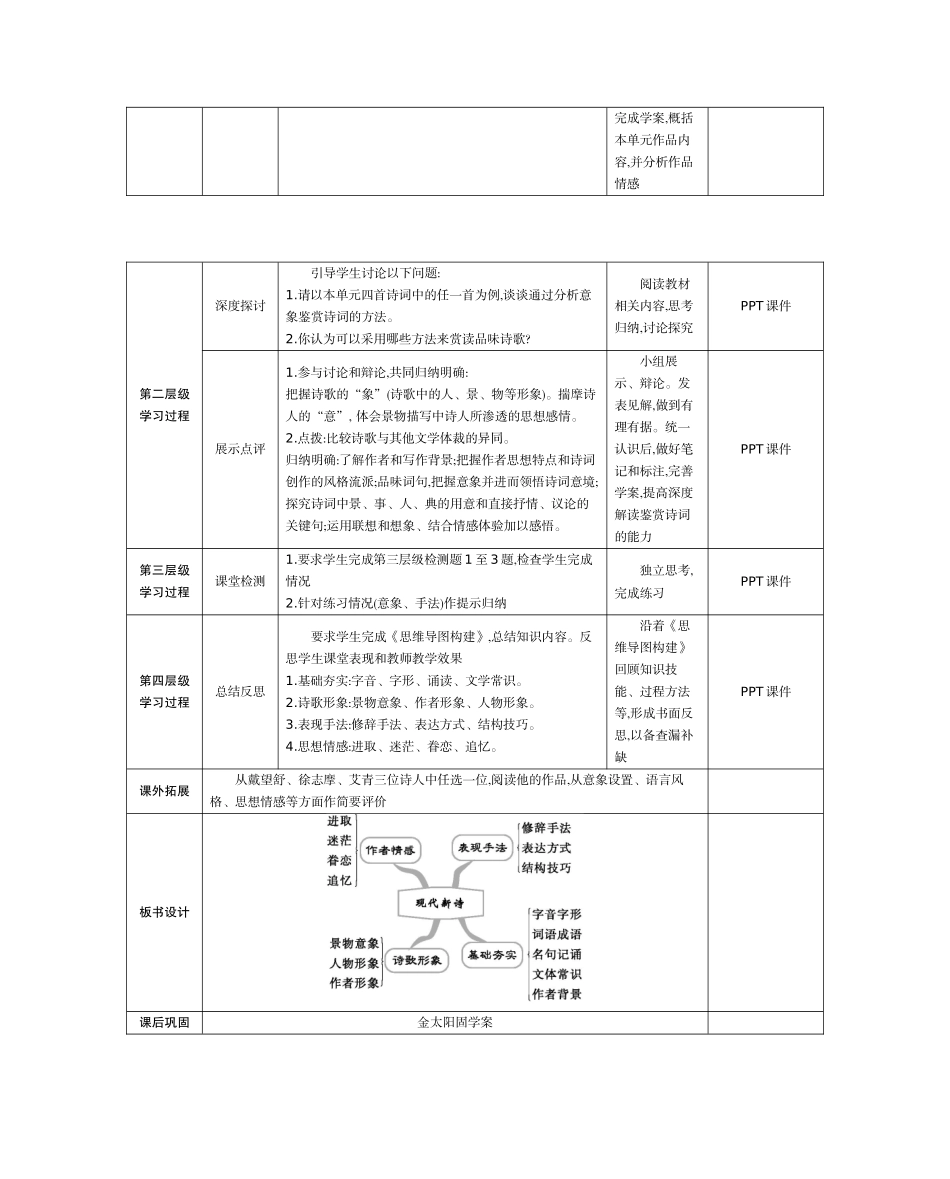 《单元复习》教师教学实施方案_第2页